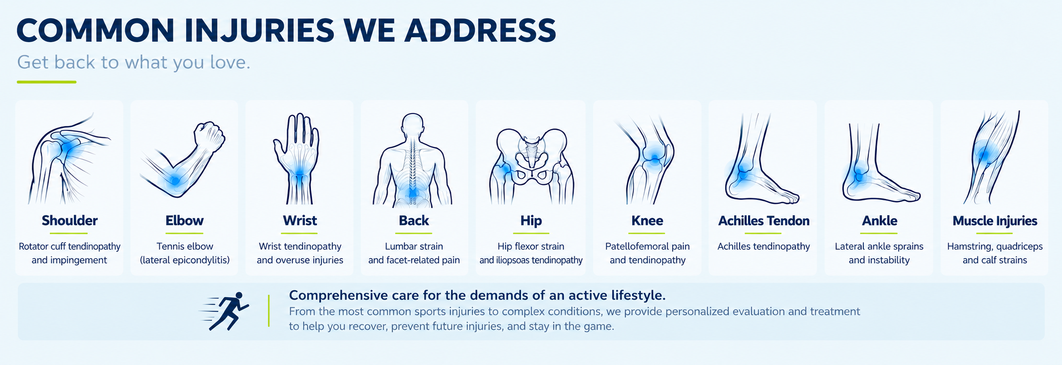 Common Injuries We Address